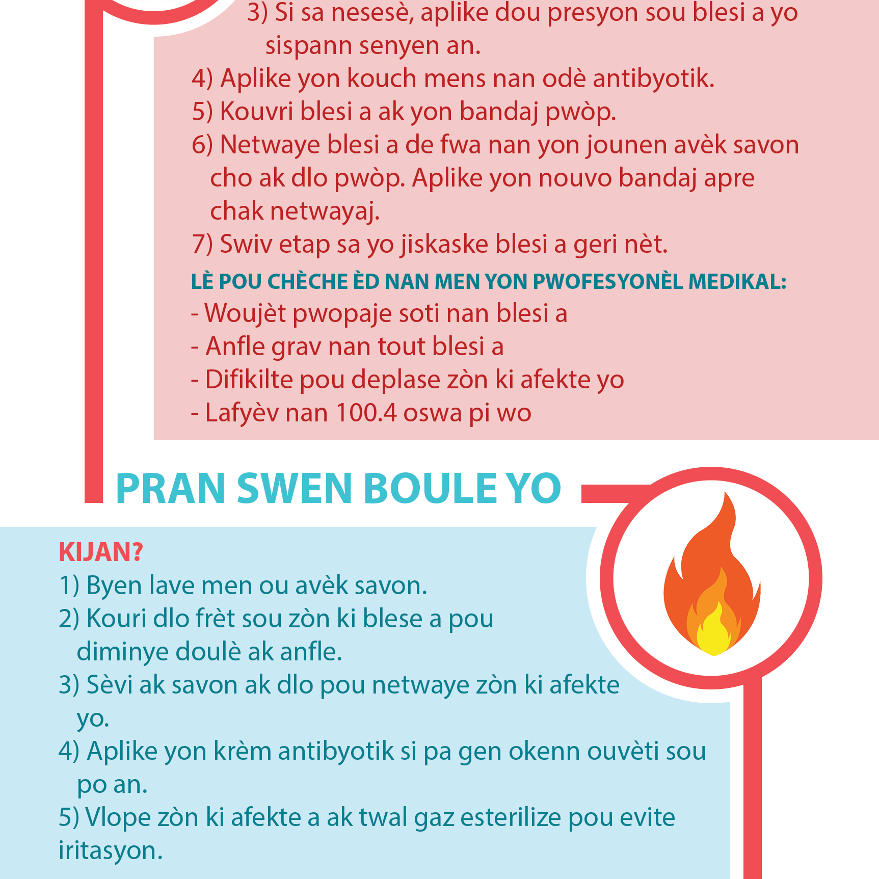 Haitian Hygiene Booklet - Page 4 for Cuts and Burns